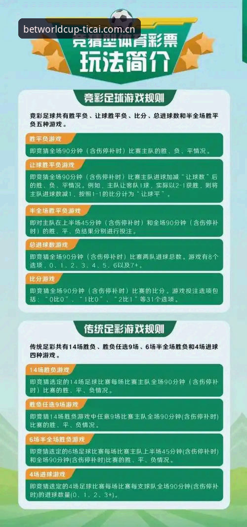 体彩世界杯玩法功能详解：官方平台vs第三方渠道，哪个更适合你？